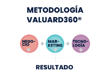 metodologia-valuard360-1-removebg-preview